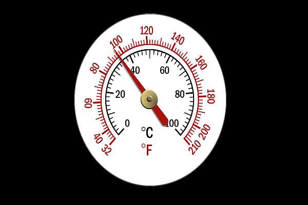 Image of a temperature dial